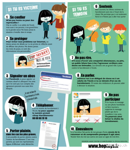 Comment soigner un harceleur ? Découvrez des solutions étonnantes