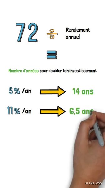 Qu'est-ce que la règle des 72 heures d'intimité et pourquoi ce délai change-t-il radicalement la donne pour votre couple ?