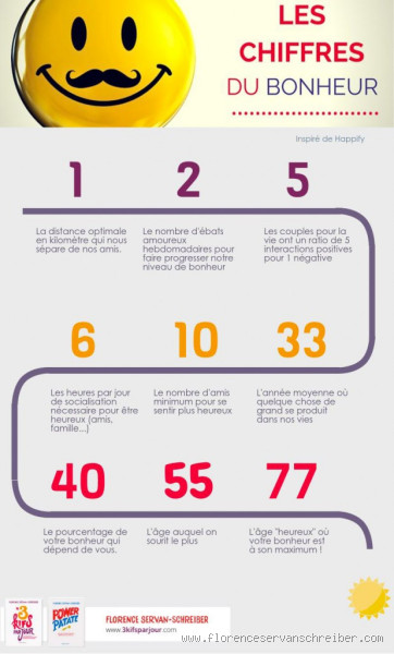 Quelles pratiques sexuelles sont interdites en Islam ? Comprendre les règles et valeurs de respect et de spiritualité