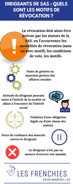 Rétractation, caducité ou désistement : quels sont les motifs de révocation d'une offre pour sécuriser vos contrats ?