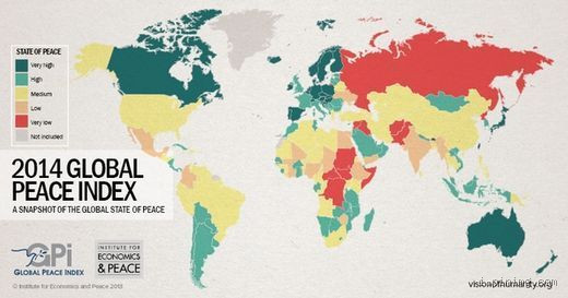 Quels sont les pays qui n'ont jamais connu la guerre ? Découvrez ces oasis de paix