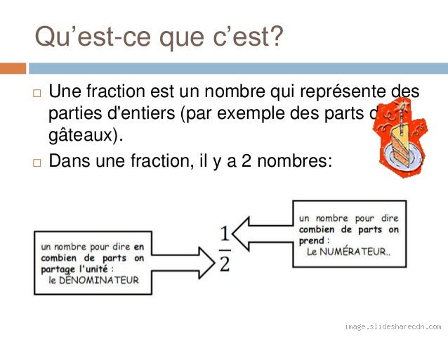 Qui est le chef dans Ici tout commence ?