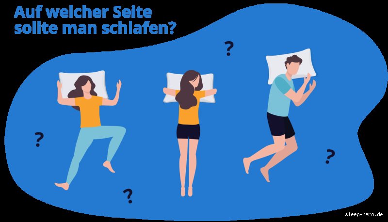Auf welcher Seite ist es besser zu schlafen? Eine ehrliche Betrachtung