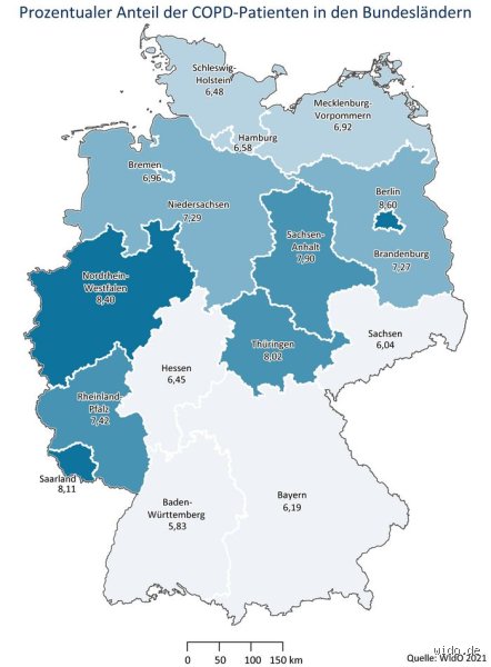 In welchem Alter sterben die meisten COPD-Patienten? Eine ehrliche Einschätzung