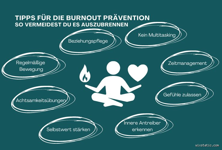Ist ein Burnout verboten? Die Wahrheit hinter der Erschöpfungssyndrom-Debatte