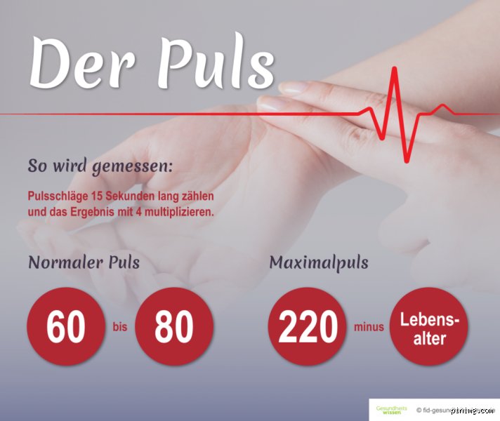Ist ein Puls von 145 gefährlich?
