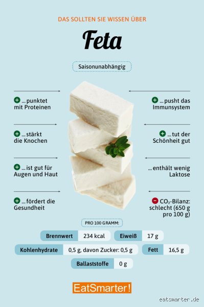 Ist Feta gut für den Darm? Meine persönlichen Erfahrungen und wissenschaftlichen Einblicke