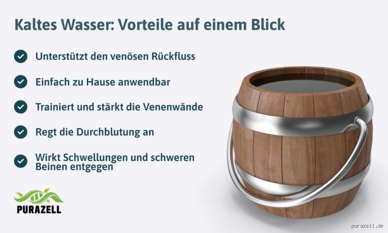 Ist kaltes Wasser wirklich gut gegen Krampfadern?