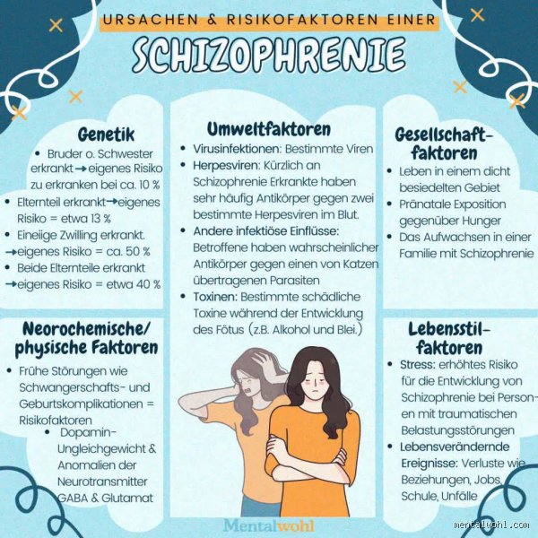 Ist man mit Schizophrenie noch arbeitsfähig?