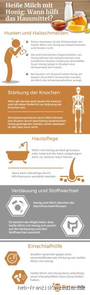 Ist Milch gut für Verstopfung?