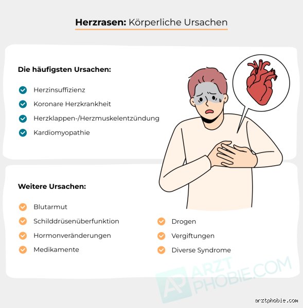 Kann Hitze Herzrasen auslösen?