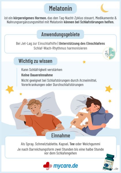 Kann ich jeden Tag Melatonin nehmen?