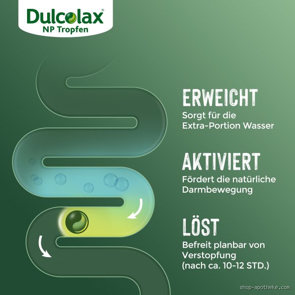 Kann man Dulcolax auch tagsüber nehmen? Strategien für die Anwendung