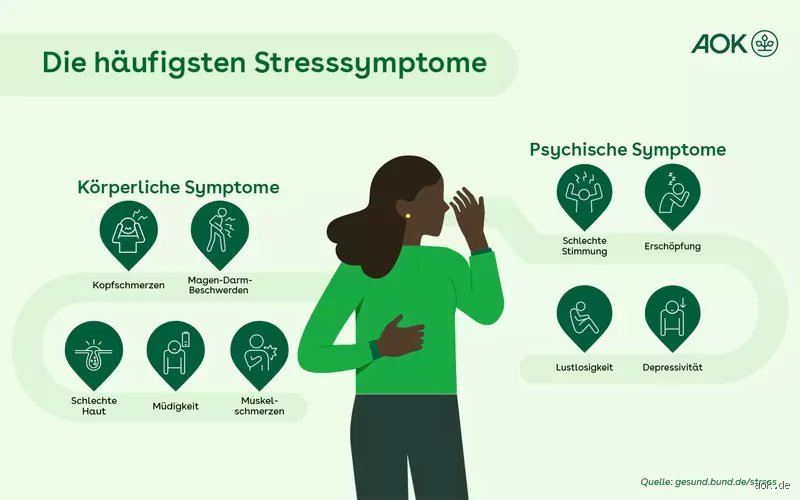 Kann man durch psychischen Stress krank werden?