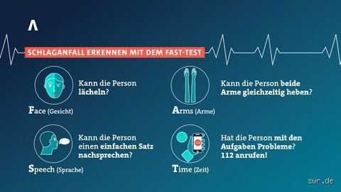 Kann man nach einem Schlaganfall Depressionen bekommen? Die schonungslose Wahrheit über die Psyche