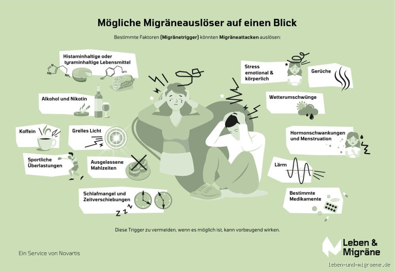 Kann Weinen Migräne auslösen?