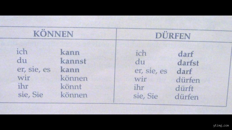Können Potere? Fakten zur Potenzsteigerung