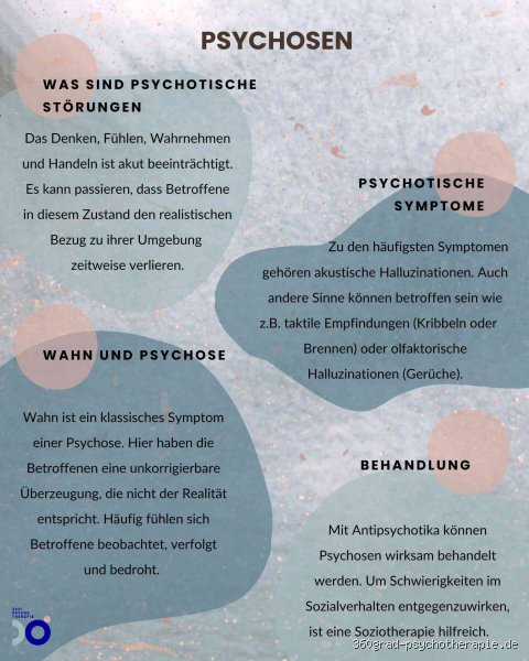 Können Psychosen einmalig sein?