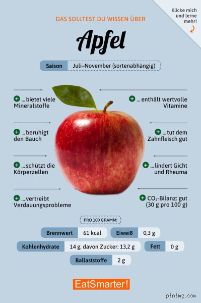 Sind Äpfel nach dem Sport gesund?