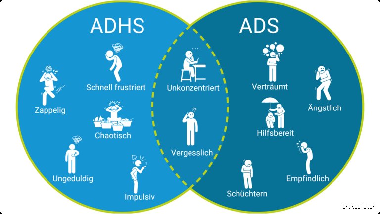 Sind Menschen mit ADHS schüchtern? Eine ehrliche Betrachtung