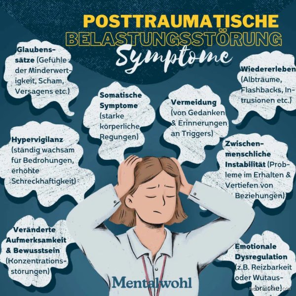 Sind Menschen mit PTBS gefährlich? Die unbequeme Wahrheit hinter den Stigmen und Mythen der Posttraumatischen Belastungsstörung
