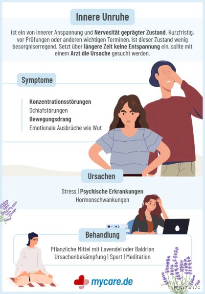 Wann geht innere Unruhe weg? Die ehrliche Antwort auf die Wartezeit