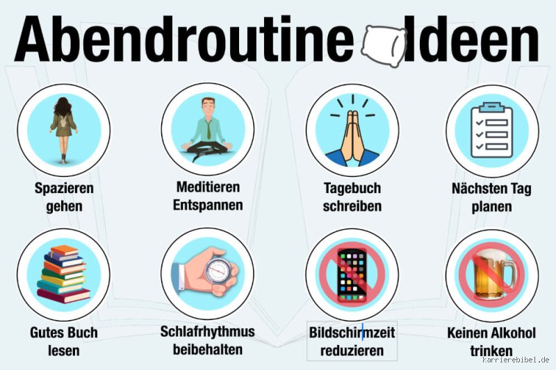 Wann mit Abendroutine beginnen? Der perfekte Zeitpunkt für gesunden Schlaf im Alltagschaos