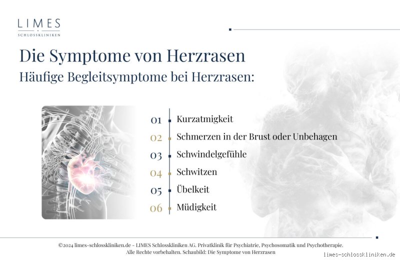Wann mit Herzrasen ins Krankenhaus?