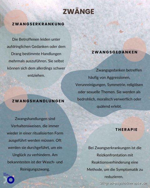 Wann sind Gedanken zwanghaft?