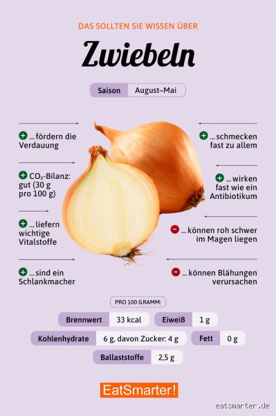 Wann sollte man keine Zwiebeln essen? Die kritischen Momente, in denen die Knolle besser im Regal bleibt
