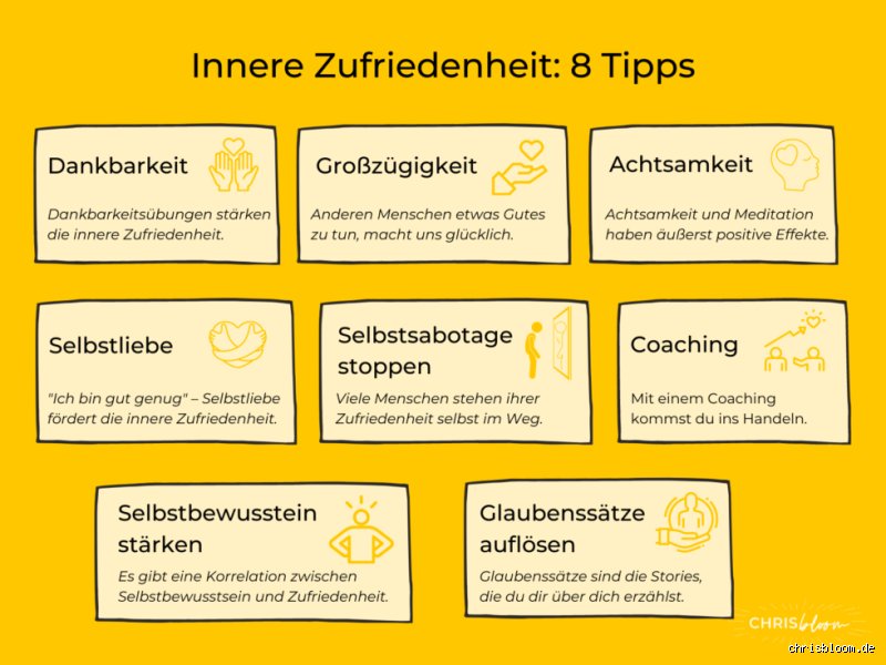 Was braucht der Mensch um zufrieden zu sein?