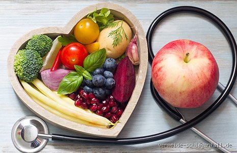 Was darf man bei Vorhofflimmern nicht essen? Praktische Hinweise für Ihr Herz