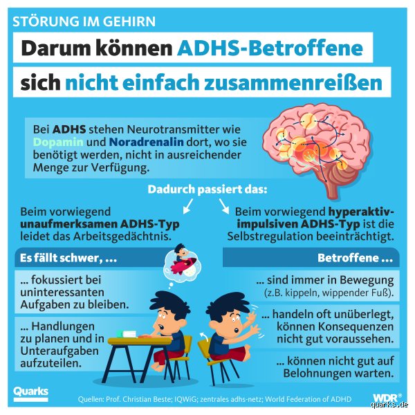 Was fällt Menschen mit ADS schwer?