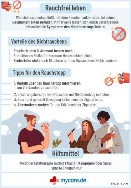 Was ist das beste Mittel zur Rauchentwöhnung?