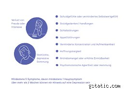 Was ist das Gute an Depressionen? Warum die dunkle Phase der Seele eine radikale evolutionäre Chance sein kann