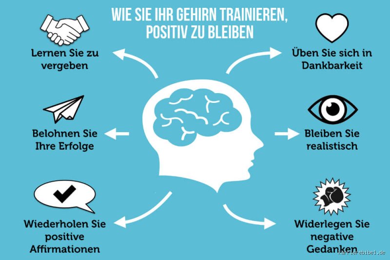 Was ist ein positiv denkender Mensch?