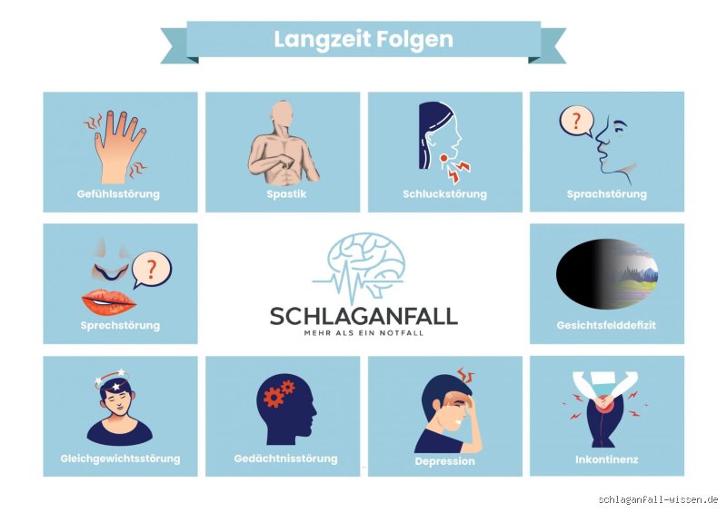 Was ist gut nach einem Schlaganfall?