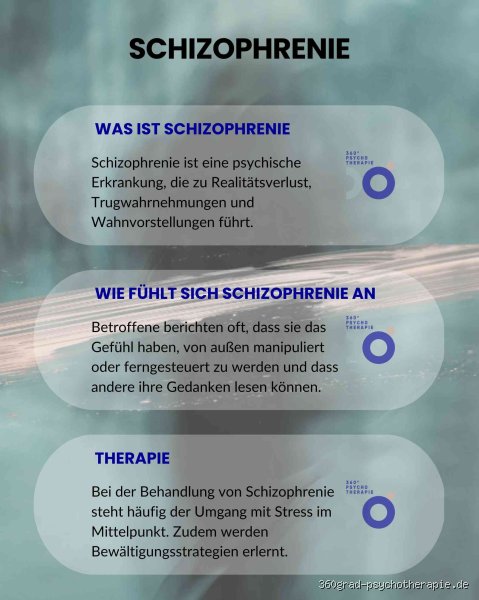 Was bedeutet Schizophrenie im Endstadium wirklich?