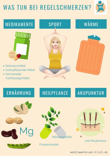 Was kann der Frauenarzt bei Regelschmerzen wirklich tun?