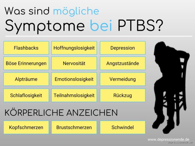 Was kommt nach PTBS?