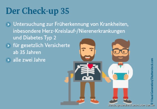 Was passiert beim Check-up ab 35?
