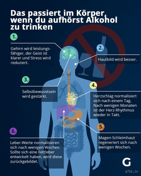 Was passiert, wenn ein Alkoholiker keinen Alkohol mehr trinkt?