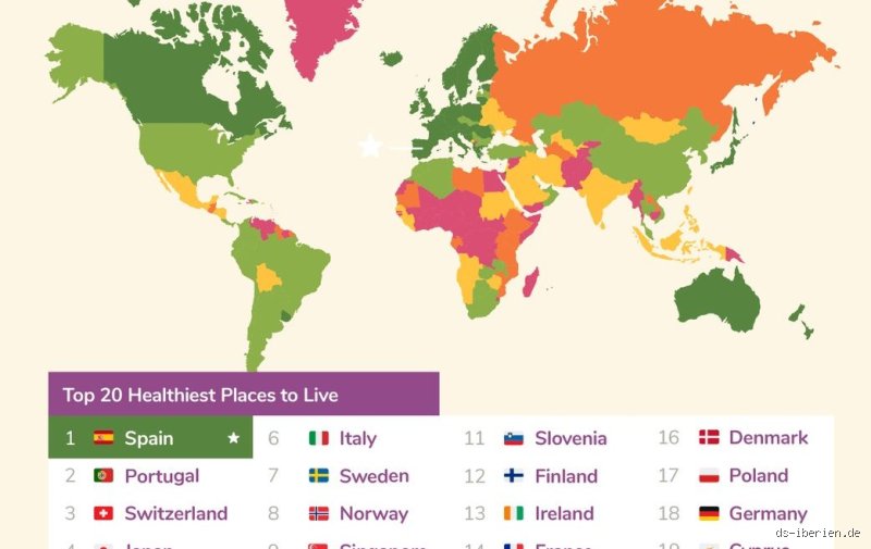Was sind die gesündesten Länder der Welt? Eine ehrliche Betrachtung