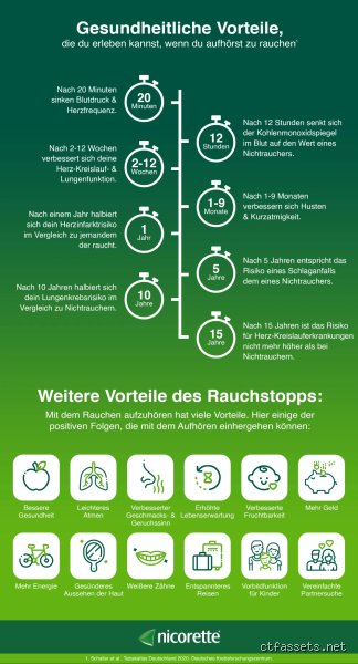 Was sind die Vorteile wenn man raucht?