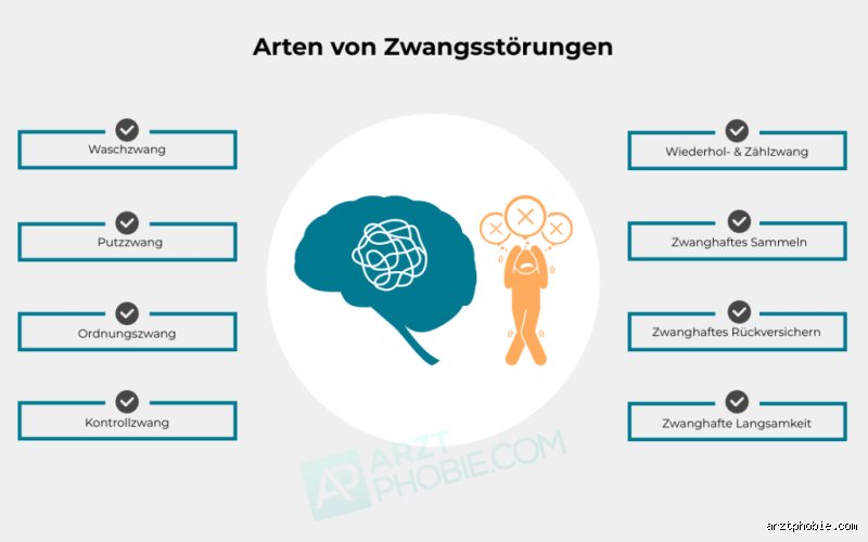 Zwangsstörung: Wenn der Kopf zum unerbittlichen Kontrolleur wird!