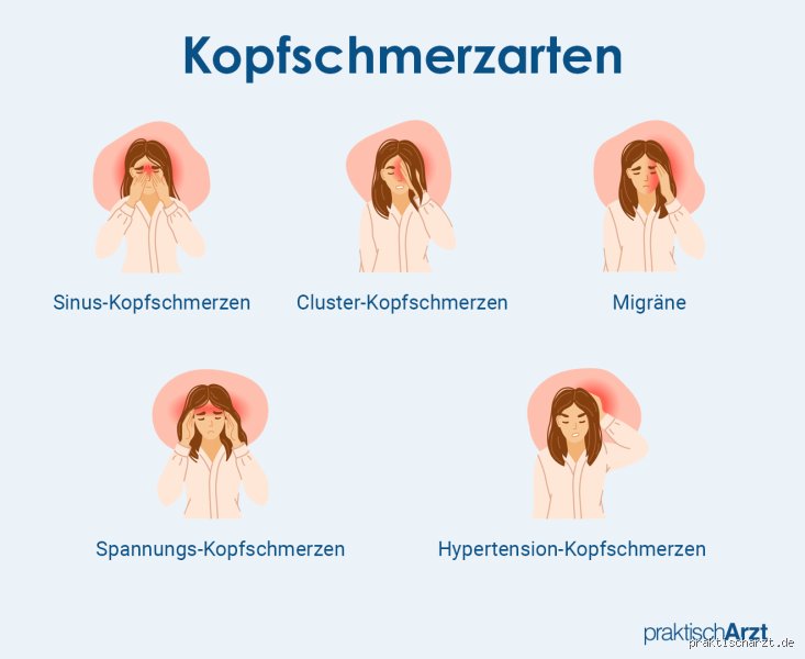 Was du bei Kopfschmerzen unbedingt vermeiden solltest: Die Lebensmittel-Fallen