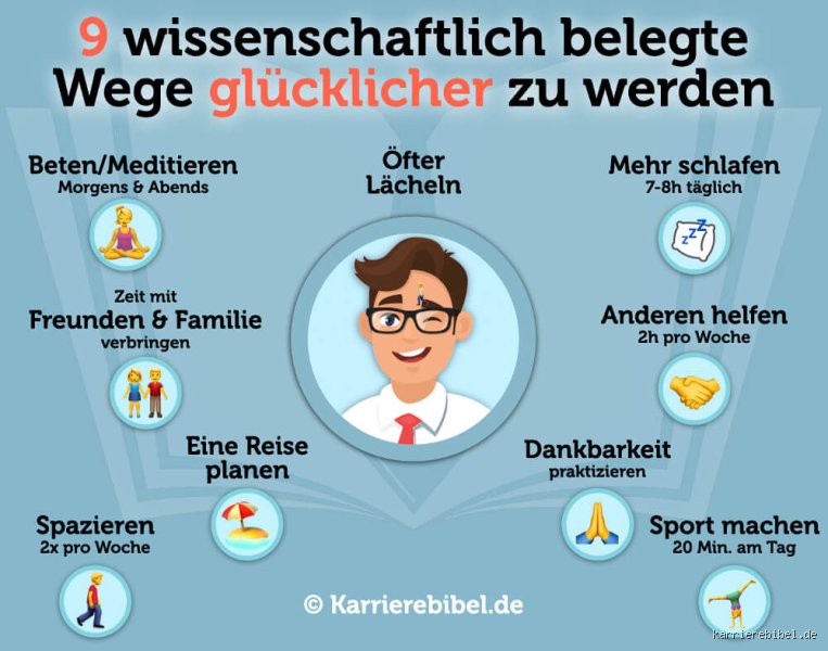 Was tun für mehr Freude im Leben?