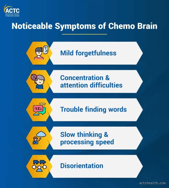 Was tun gegen Chemobrain?