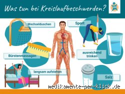 Was tun um den Kreislauf zu stabilisieren?