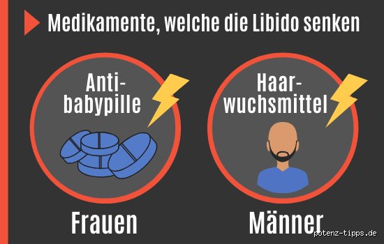 Was wirkt luststeigernd beim Mann? Wege zur Steigerung der Libido